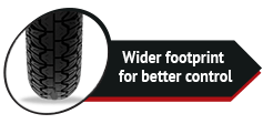 Wider Footprint